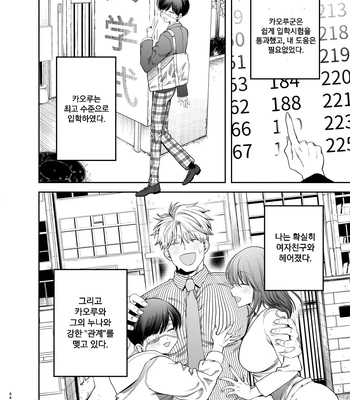 [KANIPANKO (Kanipan Munshamushi)] Kyokon Sugiru Oshiego ni Choukyou Sarete Ketsuman Dorei ni Narimashita [Kr] – Gay Manga sex 45