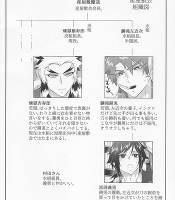 [Aiiro (Yuuki)] Begierde no Ori – Kimetsu no Yaiba dj [JP] – Gay Manga sex 4
