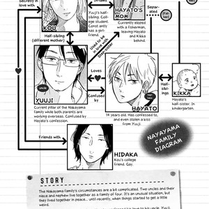 [Hideyoshico] Stay Gold (update c.16) [Eng] – Gay Manga sex 224