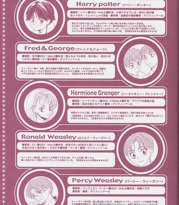 [Haribote] Harry Potter dj – Futago to Oniisan [jp] – Gay Manga sex 9