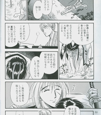 [Studio-D] Fugoto Kishin Chuu – Rurouni Kenshin dj [JP] – Gay Manga sex 32