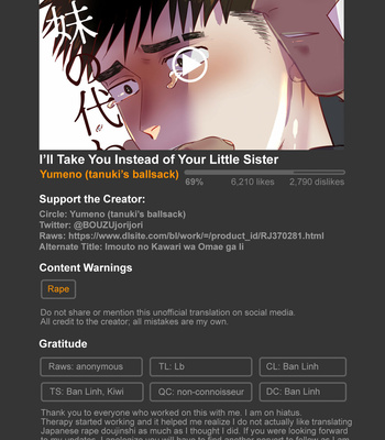 Gay Manga - [Yumeno (Tanuki no Tama bukuro)] I’ll Take You Instead Of Your Little Sister – Imouto no Kawari wa Omae ga Ii [Eng] – Gay Manga