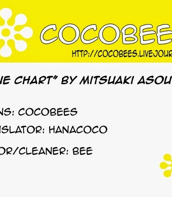 [Mitsuaki Asou] Aoi Karte (Blue Chart) [Eng] – Gay Manga thumbnail 001
