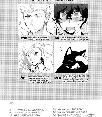 [downbeat (Kirimoto Yuuji)] You’re My Hero – Persona 5 dj [Eng] – Gay Manga sex 2