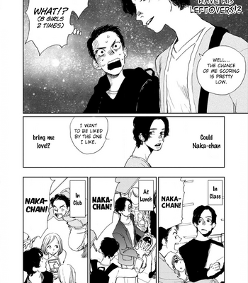 [ARAI Niboshiko] Moratte Kudasai [Eng] – Gay Manga sex 14