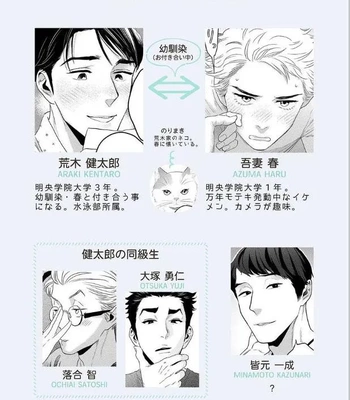 [KOTO Sato] Yamashii Koi no Hajimekata – Vol.02 [Eng] (c.1-3) – Gay Manga sex 2