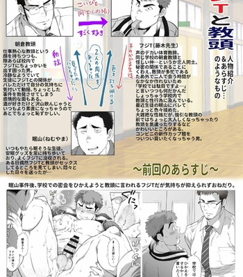 [Ochaocha Honpo (Chabashira Tatsukichi)] Futarikiri no Shuumatsu Zenpen [JP] – Gay Manga sex 2
