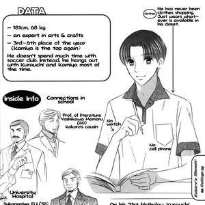 [TAMAQUIS Wren] Daigishi no Ichizoku [Eng] – Gay Manga sex 220