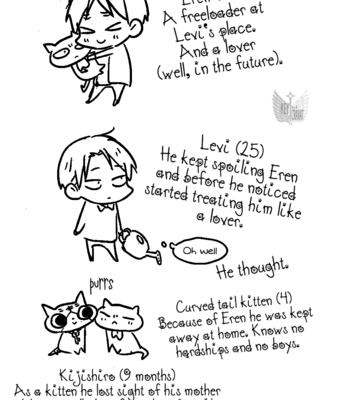 [Hey You!/ NON] Kijishiro and the Curved-Tail Kitten 2 – Shingeki no Kyojin dj [Eng] – Gay Manga sex 17