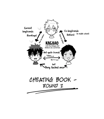 [Keisotsu na Ana (Wacoco Waco)] Keisotsu na Ana KuroKaAo Zen Riba Soushuuhen – Kuroko no Basuke dj [Eng] – Gay Manga sex 28