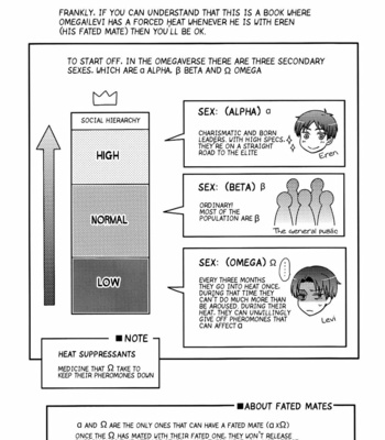 [Marcia & IS.g] Attack on Titan dj – Ore no Alpha [TH] – Gay Manga sex 5
