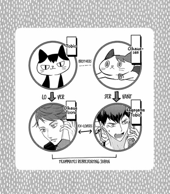 [Strawberry Seinikuten (298)] Oikawa-san to Tobio-chan – Haikyuu dj [Eng] – Gay Manga sex 4