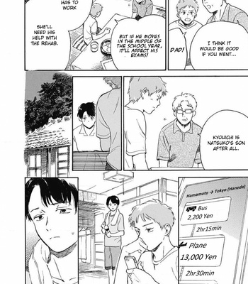 [HACHITA Abe] Kajitsu [Eng] – Gay Manga sex 154