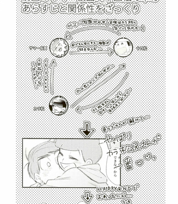 [ちーくま] マイリル十四松がサマー仮面と××したいだと！？ – Osomatsu-san dj [JP] – Gay Manga sex 2