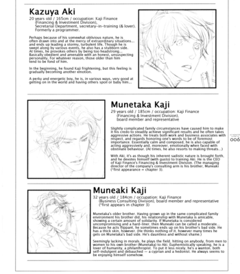 [SAKURA Sakuya] Sweet Private Secretary – Hisho Ikuseichuu dj [Eng] – Gay Manga sex 7