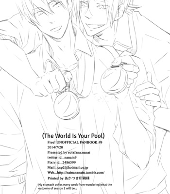 [Solafana (Nanai)] Sekai wa Kimi no Pool | The World is Your Pool – Free! dj [Eng] – Gay Manga sex 37