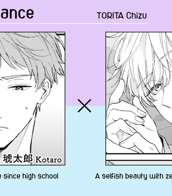 [TORITA Chizu] Irony Distance [Eng] – Gay Manga sex 24