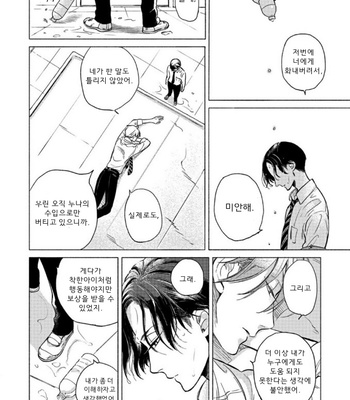 [Scarlet Beriko] Jackass! – Sawatte Ii tte Dare ga Itta yo? (update c.5) [kr] – Gay Manga sex 164