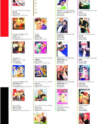 Wild Card – Shiuko Kano Character Book – Gay Manga sex 97