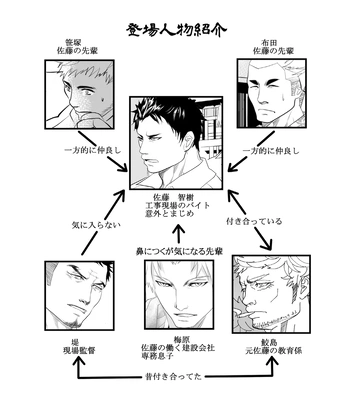 [Saragi (R5)] Get Your Hands Off My Man! [JP] – Gay Manga sex 3
