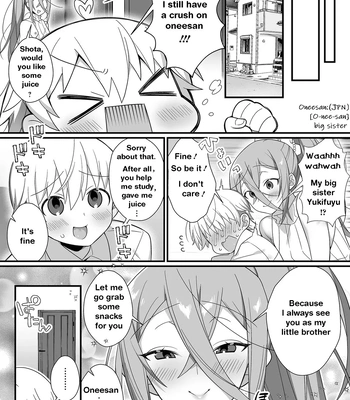 [Shikakui Kuromaru] Kireina Onesan♂ wa Sukidesuka? | The beautiful big-sister next door [Eng] – Gay Manga sex 3