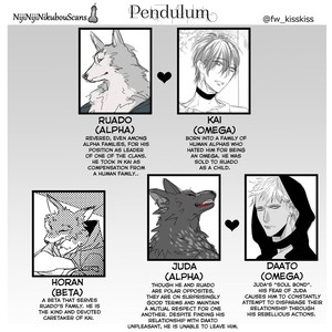 [HASUMI Hana] Pendulum: Jujin Omegaverse [Eng] – Gay Manga sex 202