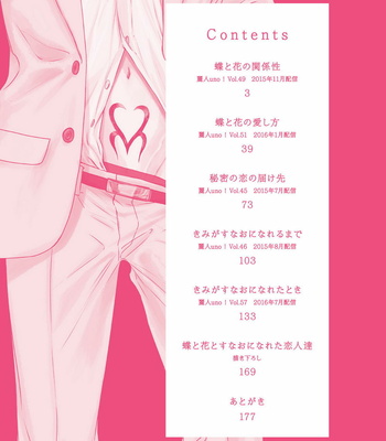 [akabeko] Chou to Hana no Kankei Sei [JP] – Gay Manga sex 4