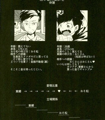 [Aozaiku, Sangrila, Tamagotoji] Yojouhan no Jigoku ni Youkoso – Osomatsu-san dj [JP] – Gay Manga sex 2