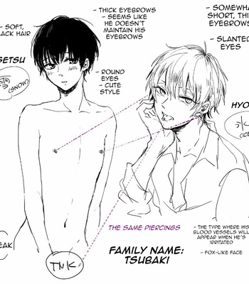 [MINAMI] Camellia (update c.4) [Eng] – Gay Manga sex 23