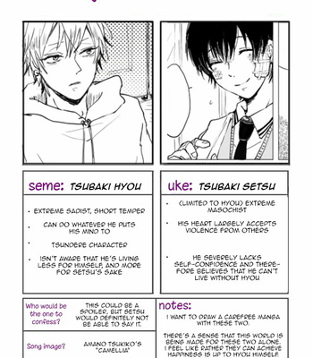 [MINAMI] Camellia (update c.4) [Eng] – Gay Manga sex 24