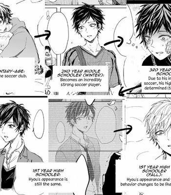 [MINAMI] Camellia (update c.4) [Eng] – Gay Manga sex 159