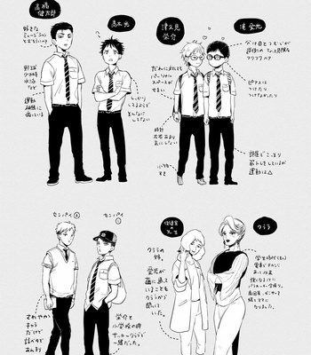 [AKAHOSHI Jake] Free Kisses [JP] – Gay Manga sex 75