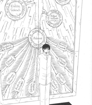 [Rokka (FUJISAWA Yui)] Fullmetal Alchemist dj – Tracks of Flame: Escape #02 [Eng] – Gay Manga sex 63