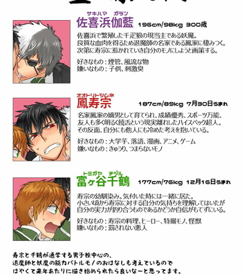 [Ashigaru Maru] Meinu no hibi [JP] – Gay Manga sex 112