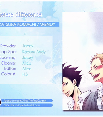 [Katsura Komachi/ Wendy] Haikyuu!! dj – 24.3 centimeters difference [Eng] – Gay Manga thumbnail 001