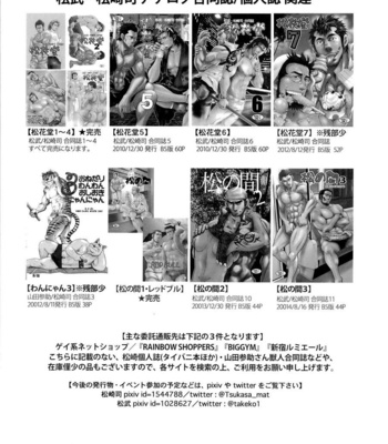 [Masamune Kokichi] Matsu no Ma 4 [Esp] – Gay Manga sex 22