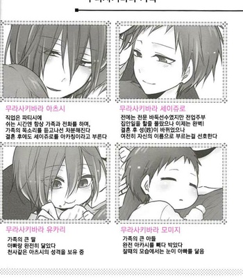 [Hitoban Koneko] Kuroko no Basuke dj – Muraaka Kazoku [kr] – Gay Manga sex 3