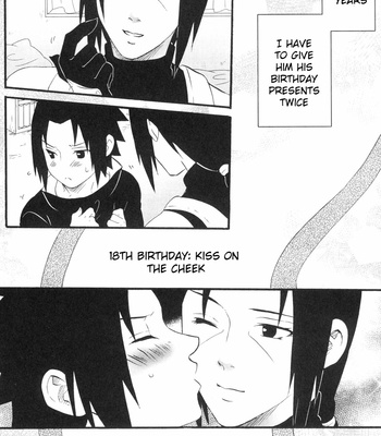 [Mutsumix] Nii-san, I’ve always loved you – Naruto dj [Eng] – Gay Manga sex 5