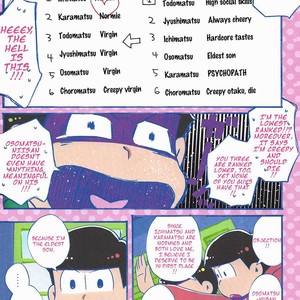 [UOSAOH/ endou] Osomatsu-san dj – Matsuno-ka kinkyuu kaigi [Eng] – Gay Manga sex 12