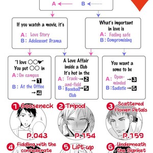 [VA] Shijuuhatte Anthology — Hihou-kan [Eng] – Gay Manga sex 13