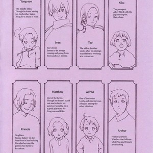 [Trasoquilizer (Ogihara Chihaya)] Hetalia dj – Apartment [Eng] – Gay Manga sex 2