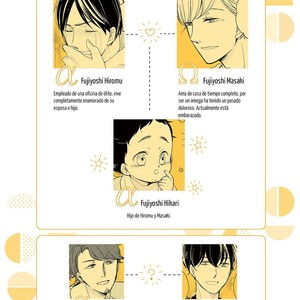 [ICHIKAWA Ichi] Tadaima, Okaeri – Kagayaku Hibi (c.1-4) [Esp] – Gay Manga sex 10