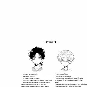 [NARASHIMA Sachi] Aisare Tagari no Tsukushi Kata (update c.2) [Eng] – Gay Manga sex 32