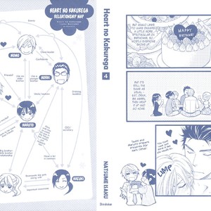[NATSUME Isaku] Heart no Kakurega vol.04 [Eng] – Gay Manga sex 4