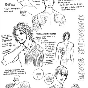 [Natsume Kazuki] Nights before Night (update c.5+6) [Eng] {SDS} – Gay Manga sex 6