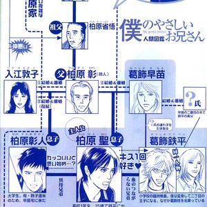 [IMA Ichiko] Boku no Yasashii Onii-san (update c.15) [Eng] – Gay Manga sex 182