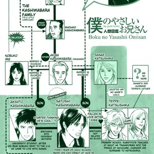 [IMA Ichiko] Boku no Yasashii Onii-san (update c.15) [Eng] – Gay Manga sex 466