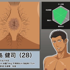 [FULLAUTO B.B. (Suenaga)] Oretachi no After ~Riman Doushi no Atsui Yoru~ [JP] – Gay Manga sex 56