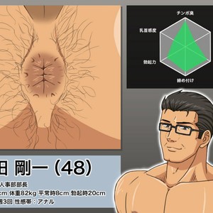 [FULLAUTO B.B. (Suenaga)] Oretachi no After ~Riman Doushi no Atsui Yoru~ [JP] – Gay Manga sex 58