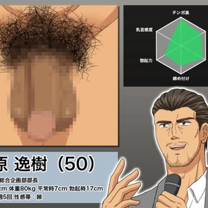 [FULLAUTO B.B. (Suenaga)] Oretachi no After ~Riman Doushi no Atsui Yoru~ [JP] – Gay Manga sex 59